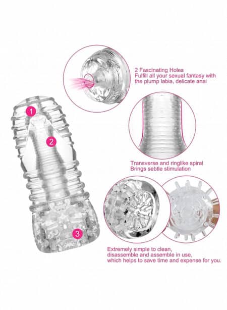 SONO No. 68 Stroker Super-Stretchable TPE